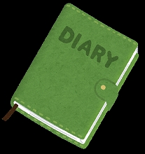 English Chat Diary From 60 英語でおしゃべり日記